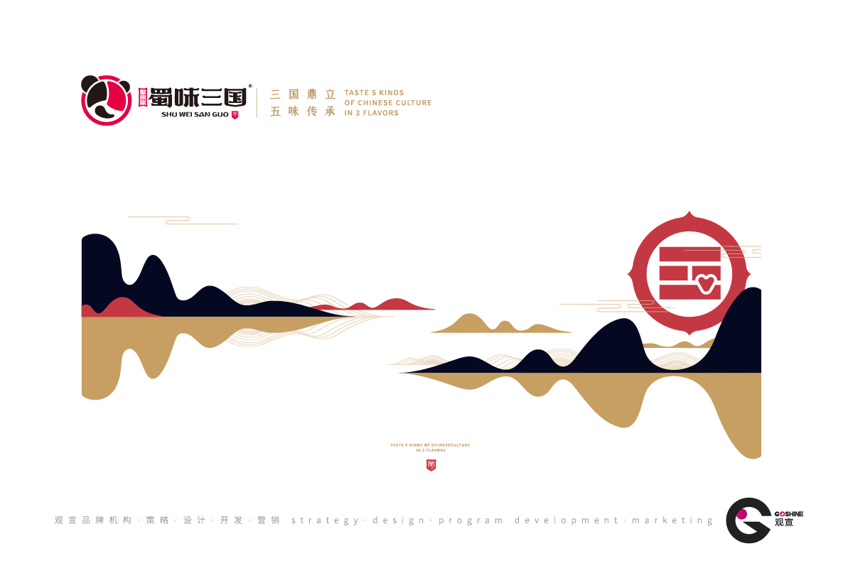 蜀味三国(图2)