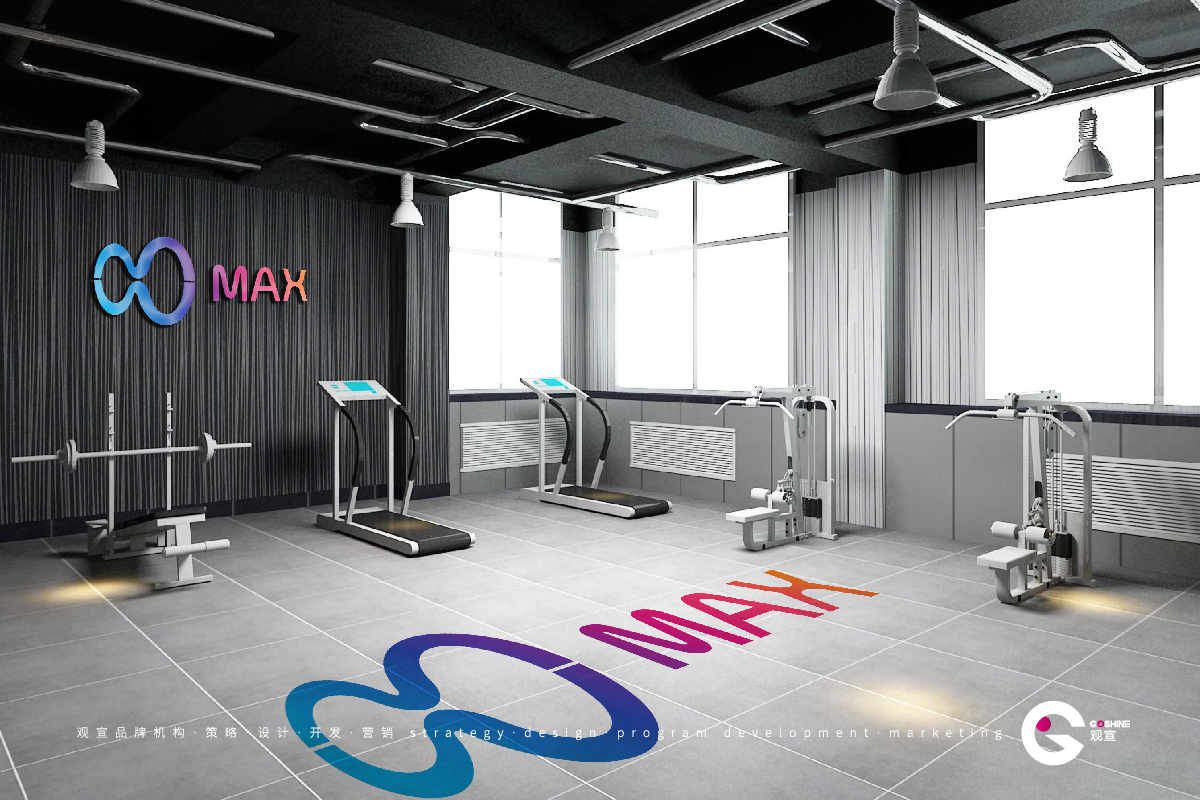 MAX(图3)