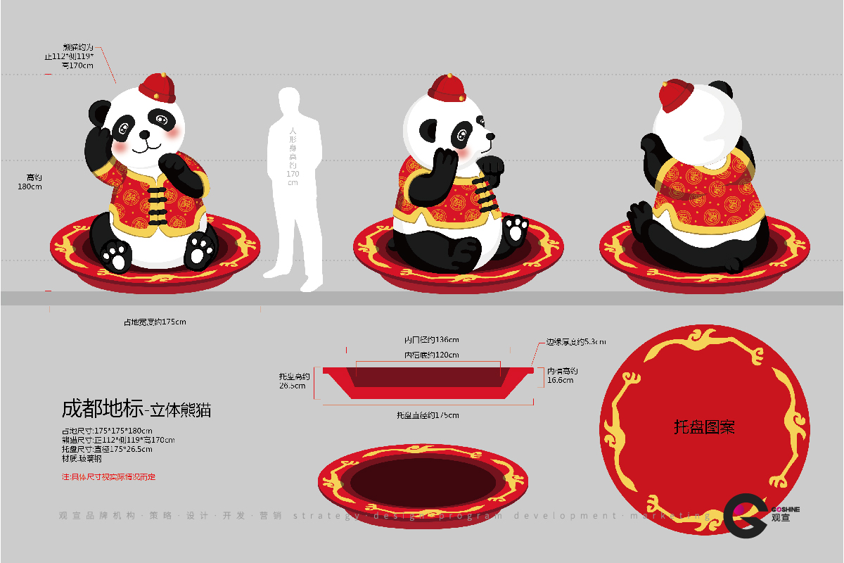 醉成都(图10)